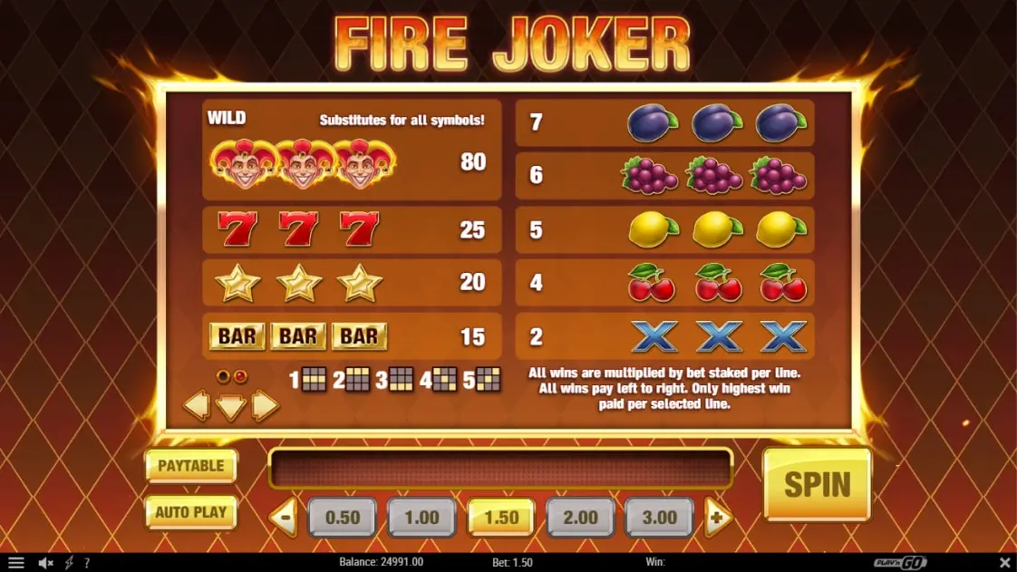 Fire Joker gratis spins en betalende symbolen